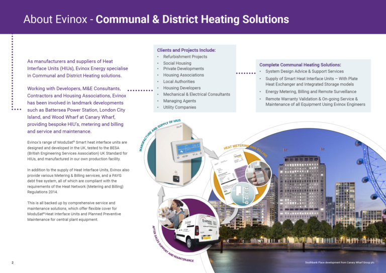 Evinox integrated Smart Heat Interface Unit solutions brochure - Evinox